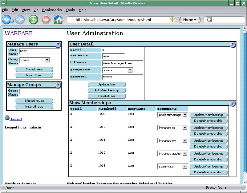 The User Detail Screen.